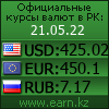 Официальные курсы валют в РК