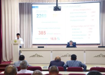 ИГЕРІЛМЕЙ ЖАТҚАН ЖЕРЛЕРДІ АЙНАЛЫМҒА ЕНГІЗУ – ӨҢІР ДАМУЫНЫҢ МАҢЫЗДЫ БАҒЫТЫ