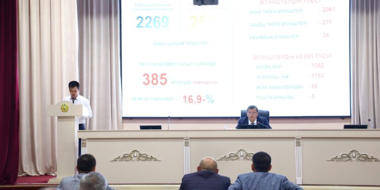ИГЕРІЛМЕЙ ЖАТҚАН ЖЕРЛЕРДІ АЙНАЛЫМҒА ЕНГІЗУ – ӨҢІР ДАМУЫНЫҢ МАҢЫЗДЫ БАҒЫТЫ
